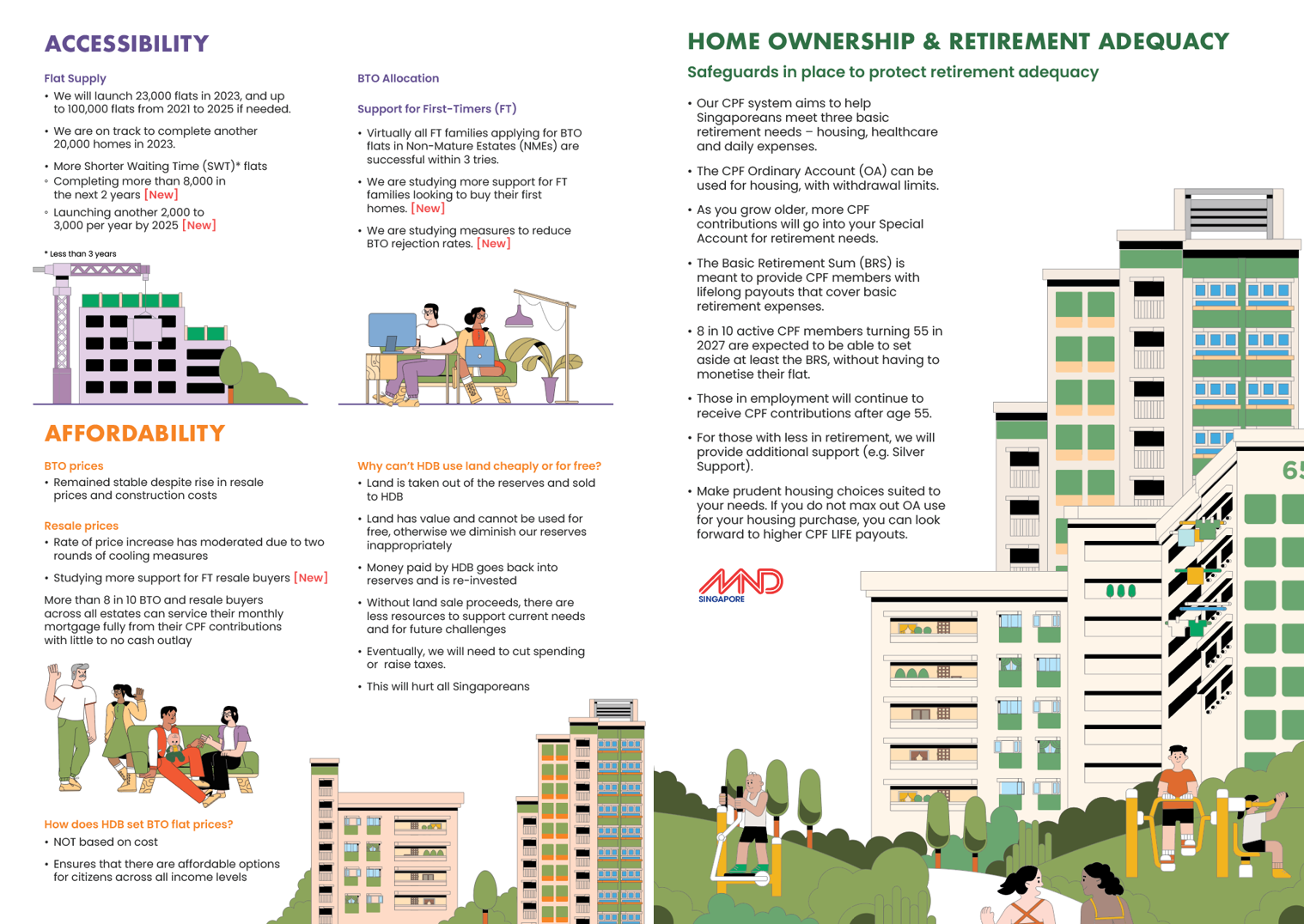 CEAnergy article: Infographic on Public Housing
